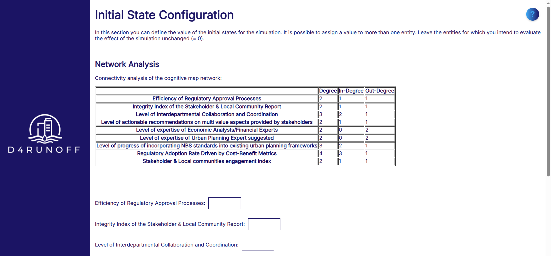 65 - Initial state configuration