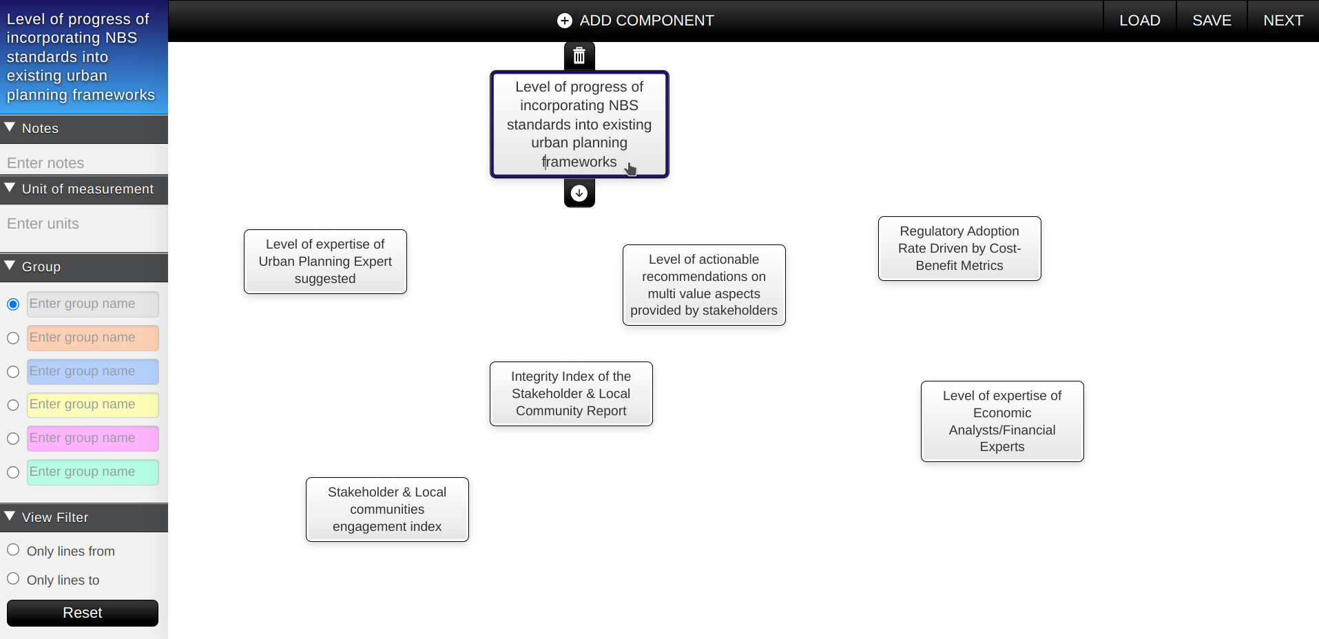 Fig. 57 - Drag and drop the concept to display in the analysis space