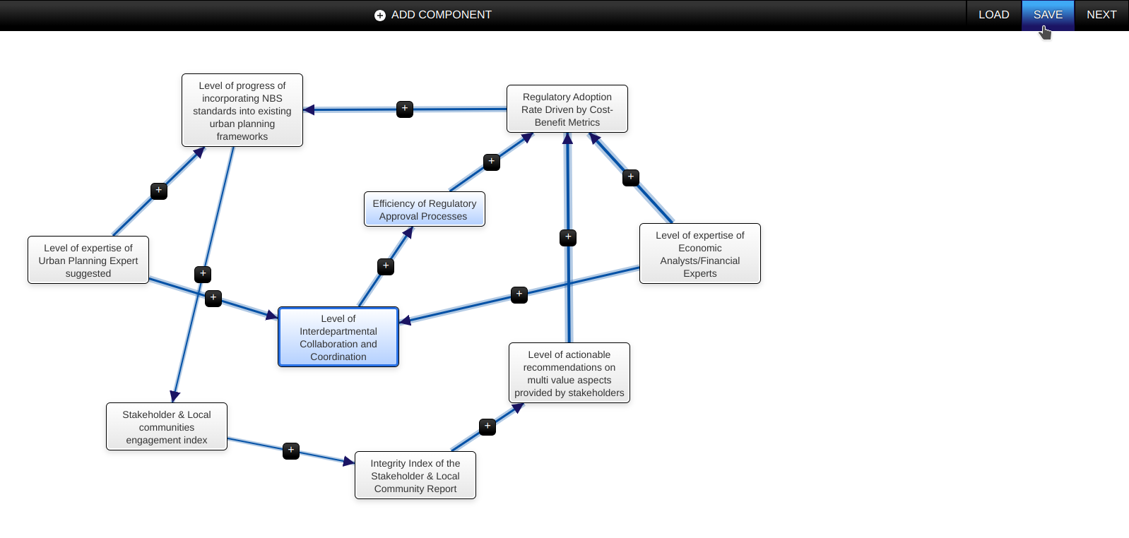 Fig. 063 - Save your FCM