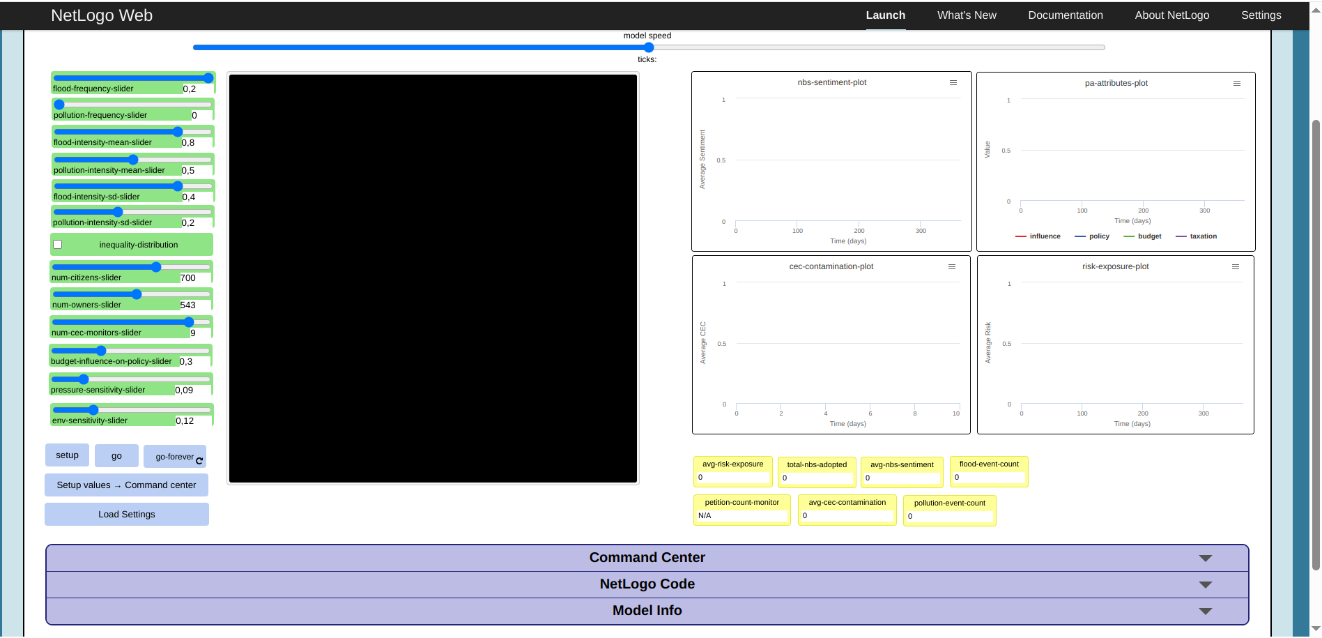 Fig. 45 - ABM NetLogo PoMM Interface