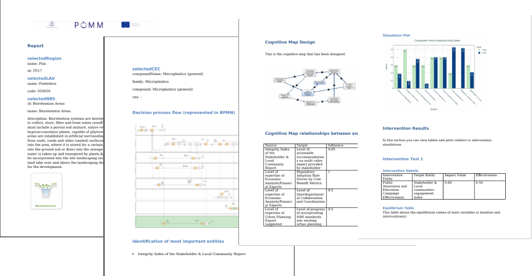 Fig. 078 - Final report (pages)
