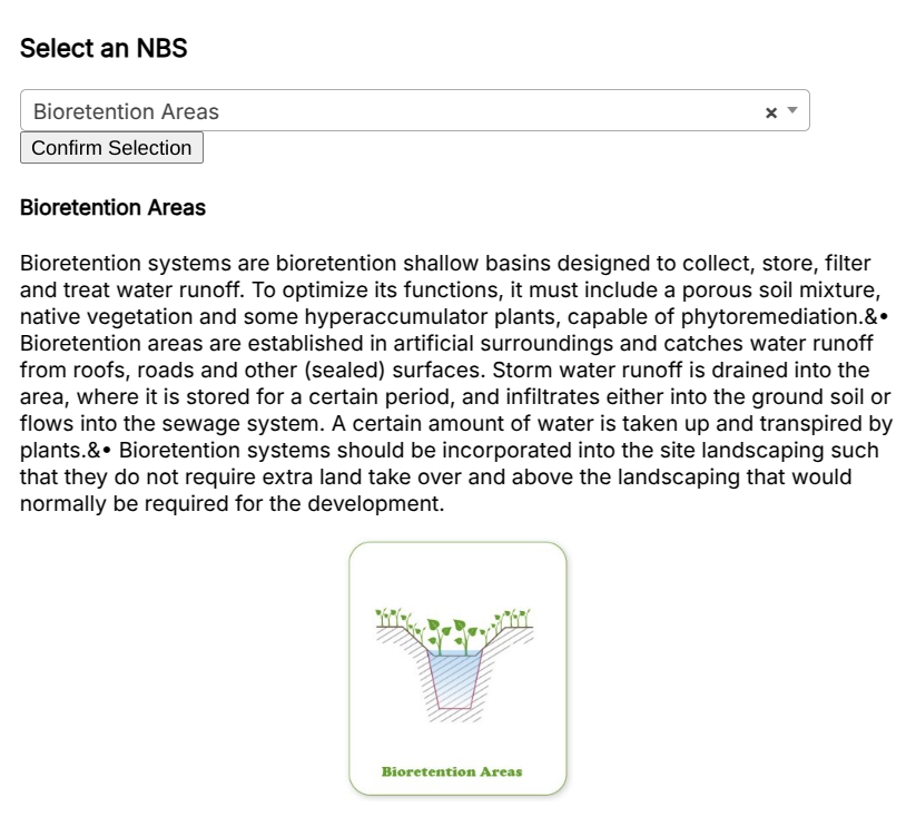 Fig. 18 - Description of NBS solution