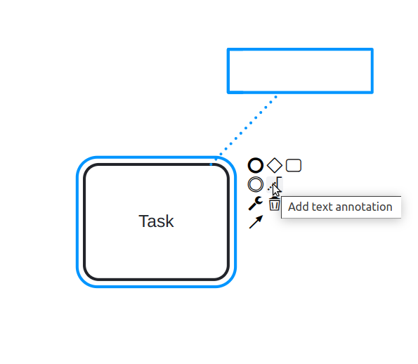 Fig. 30 - Annotate an entity of your process