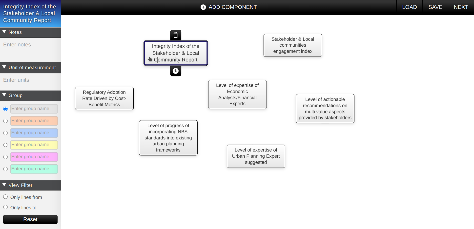 Fig. 057 - Drag and drop the concept to display in the analysis space