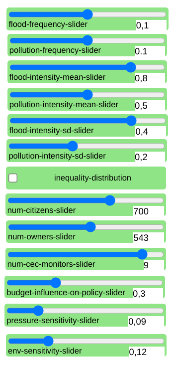 Fig. 46 - ABM Interface: sliders & switches
