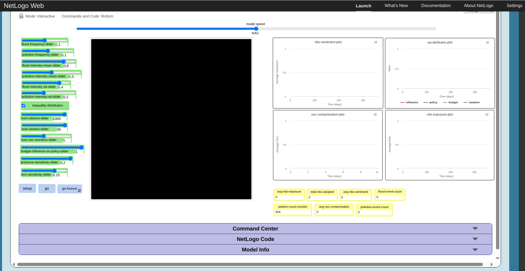 Fig. 045 - ABM NetLogo PoMM Interface