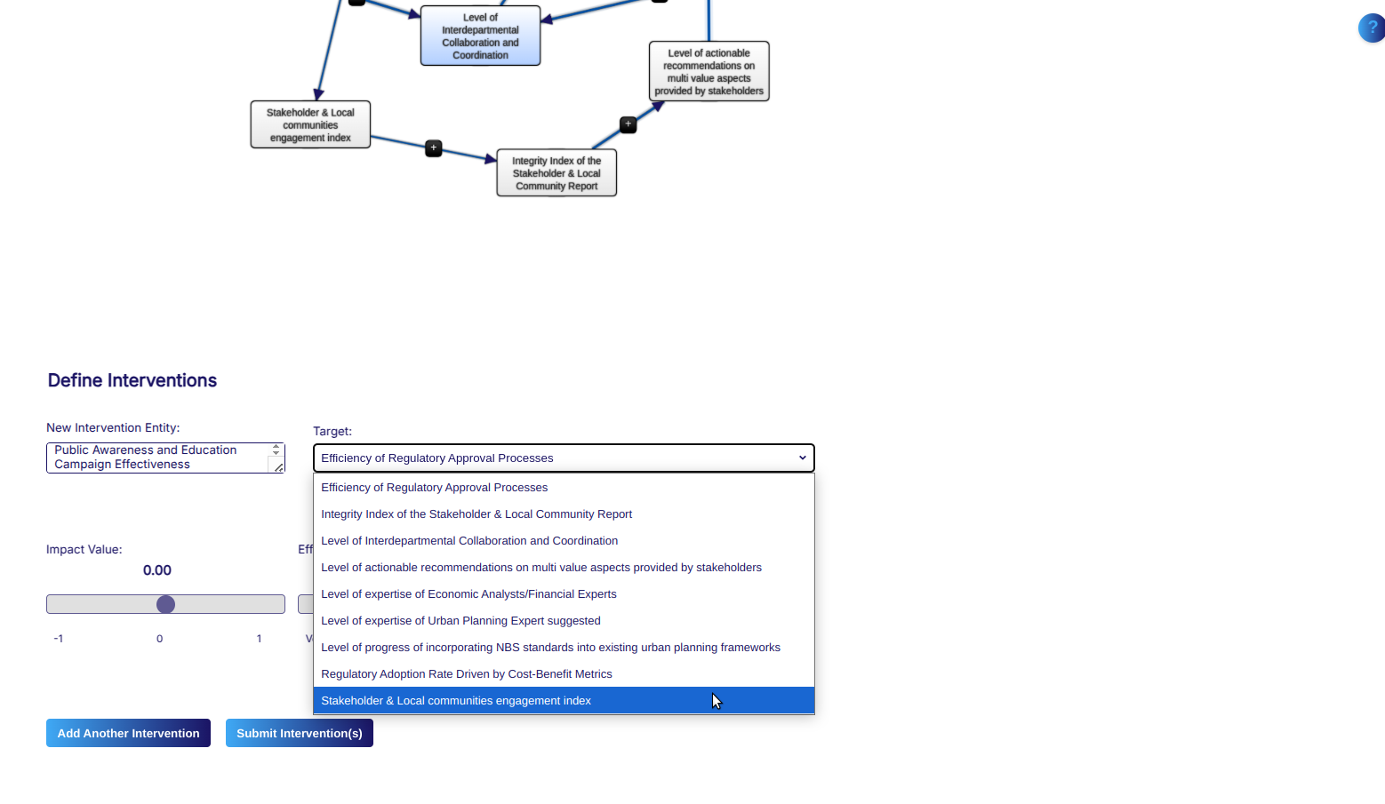 Fig. 070 - Intervention