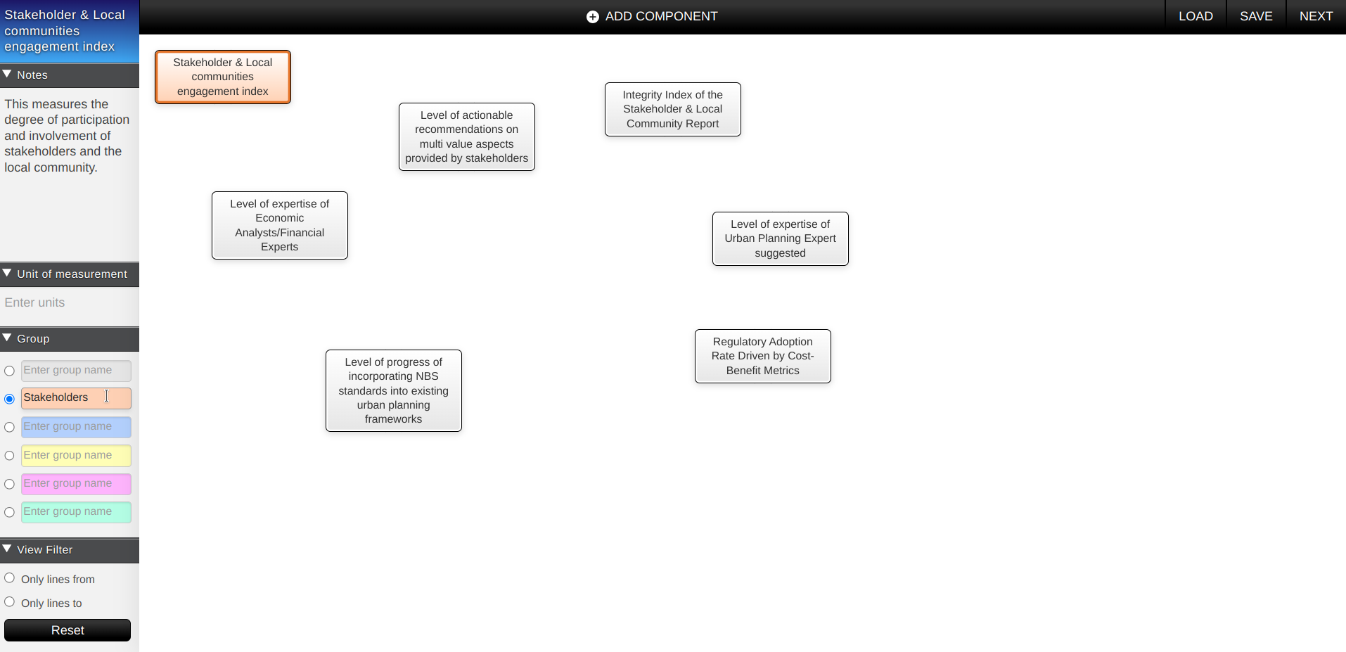 Fig. 058 - Assign characteristics to concepts
