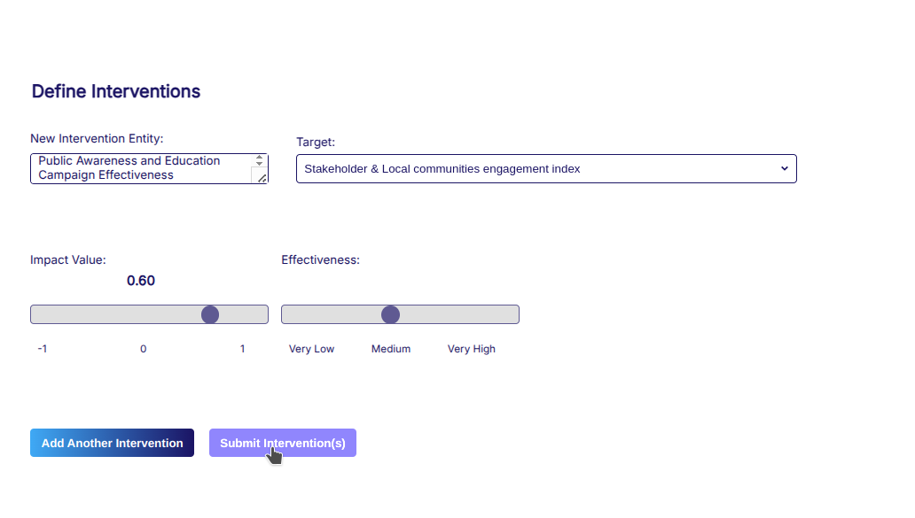 Fig. 071 - Set influence and initial state