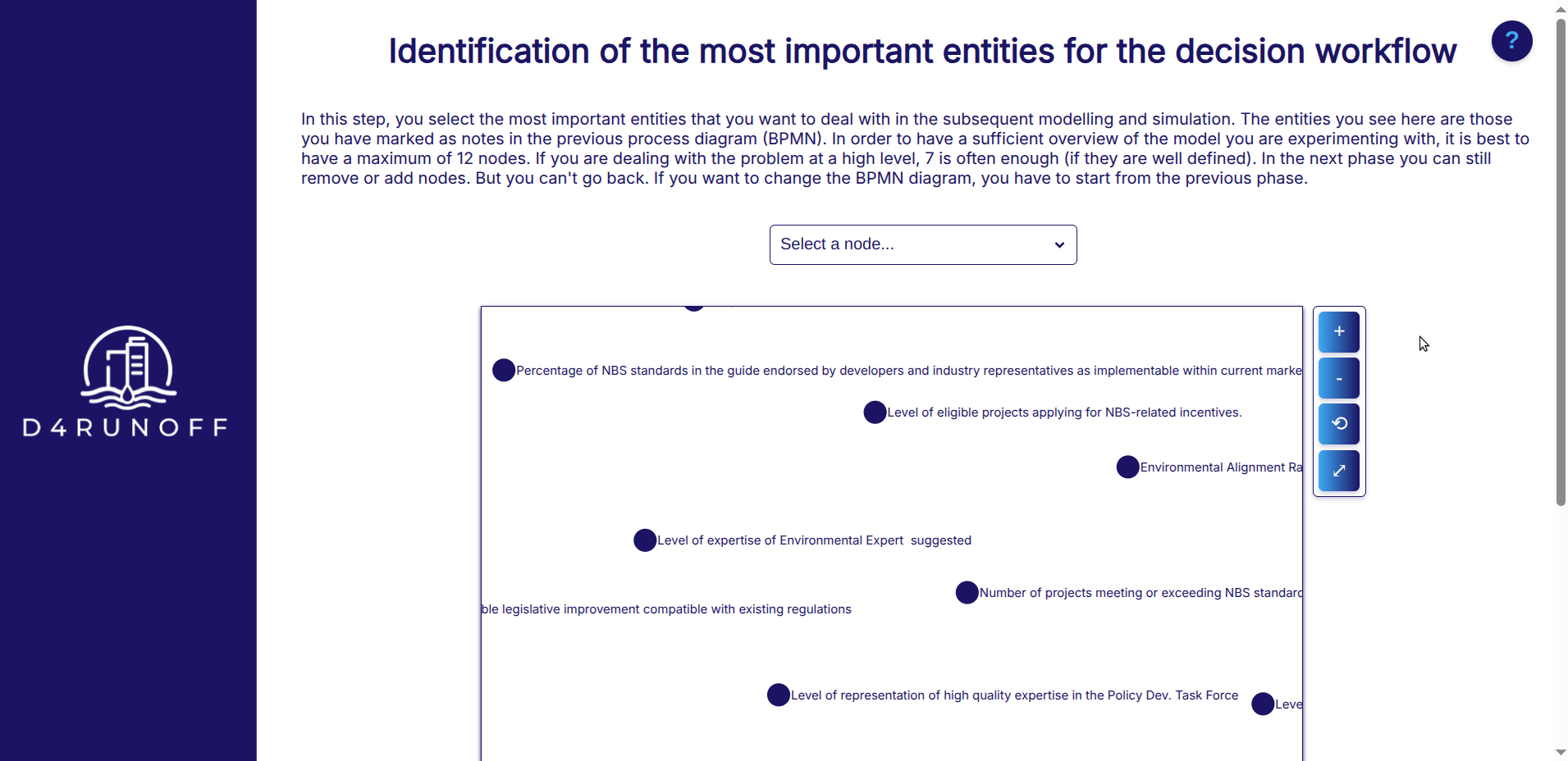 Fig. 33 - Identification of selected entities