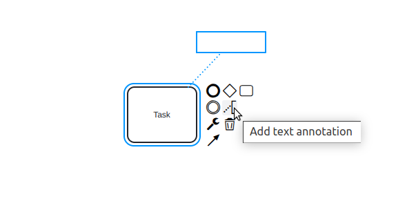 Fig. 030 - Annotate an entity of your process
