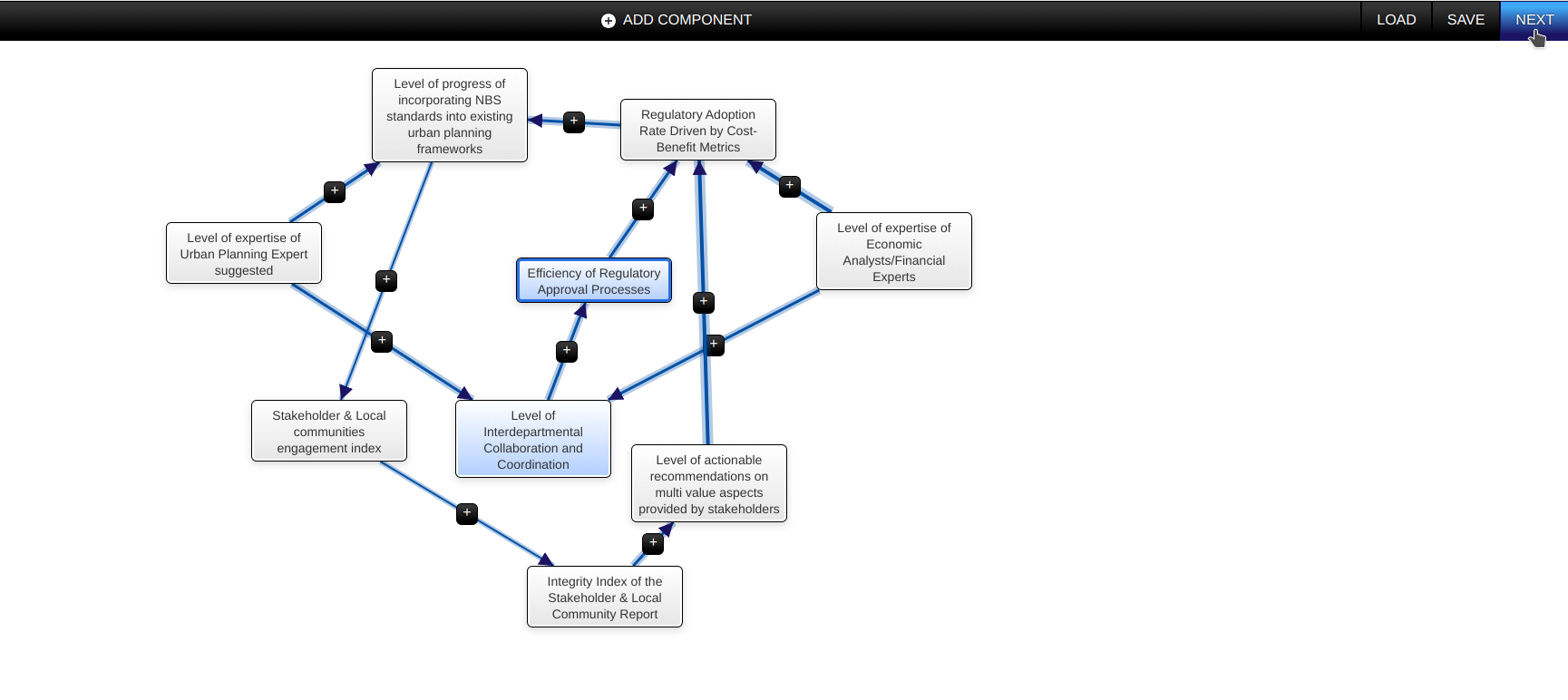 Fig. 64 - Complete your first step