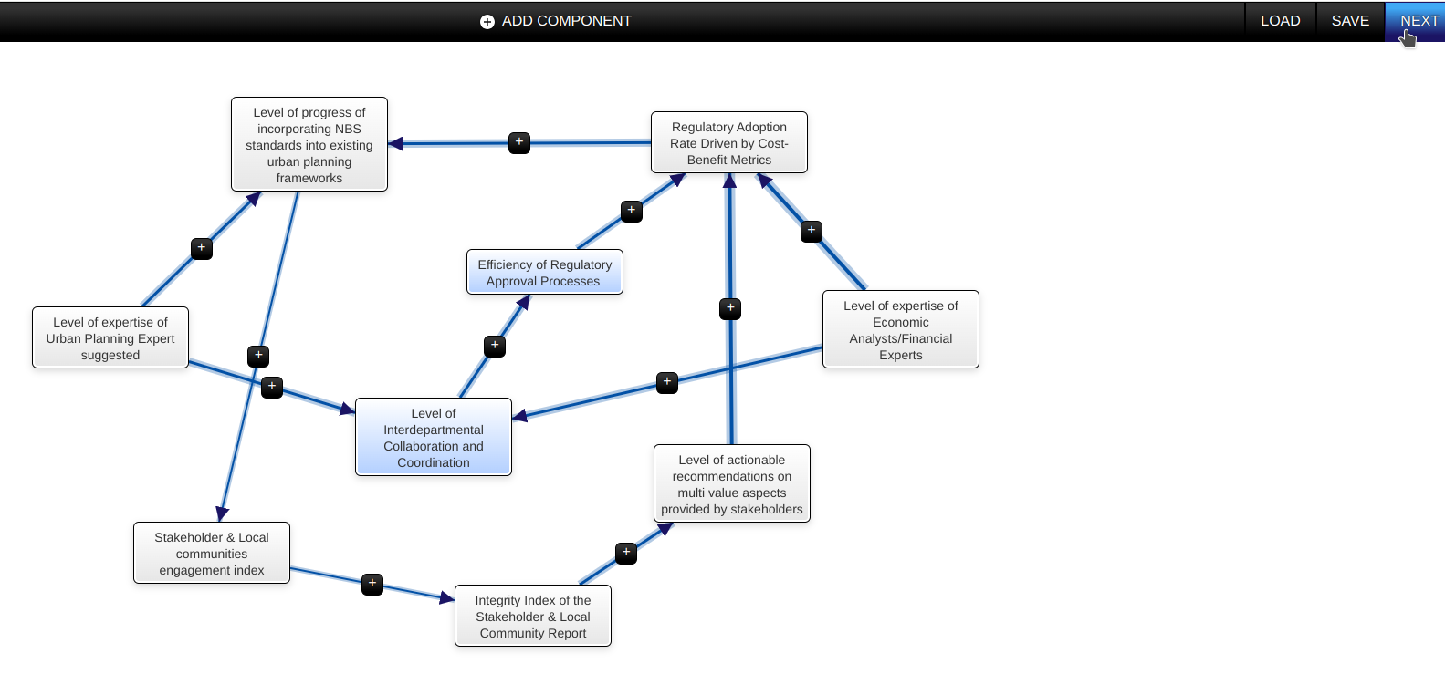 Fig. 064 - Complete your first step