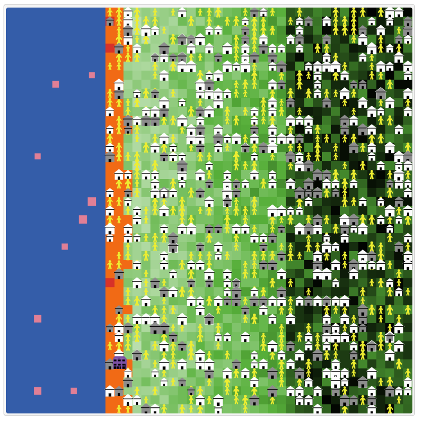 Fig. 50- ABM Interface: View