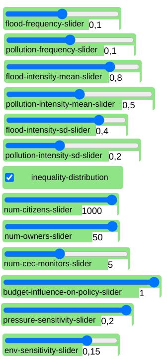 Fig. 046 - ABM Interface: sliders & switches