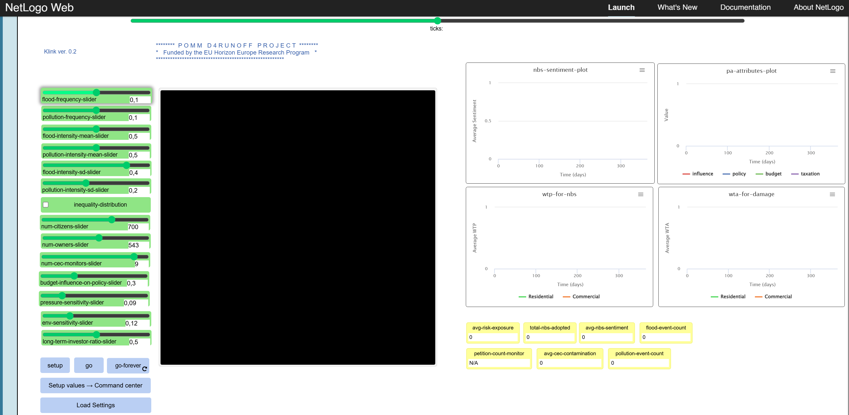 Fig. 45 - ABM NetLogo PoMM Interface
