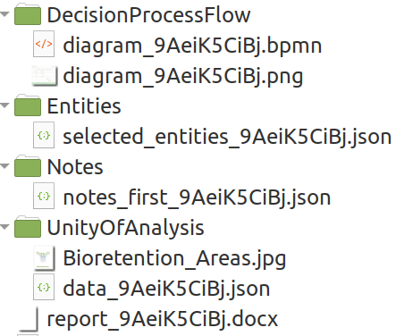 Fig. 40 - Files contained in your download compressed folder